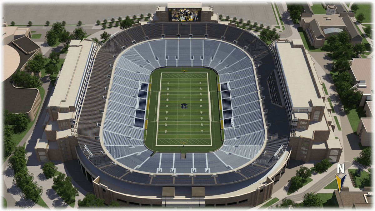 University of Notre Dame Football